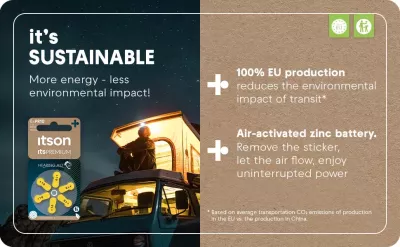 it's SUSTAINABLE PR10 it's SUSTAINABLE PR10