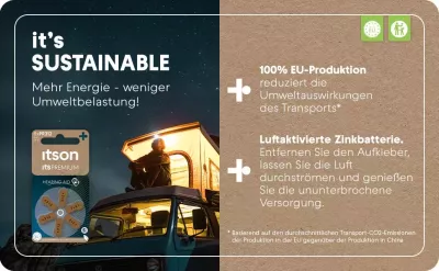 its SUSTAINABLE PR312 DE its SUSTAINABLE PR312 DE